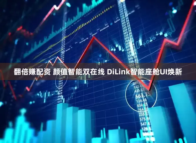 翻倍赚配资 颜值智能双在线 DiLink智能座舱UI焕新